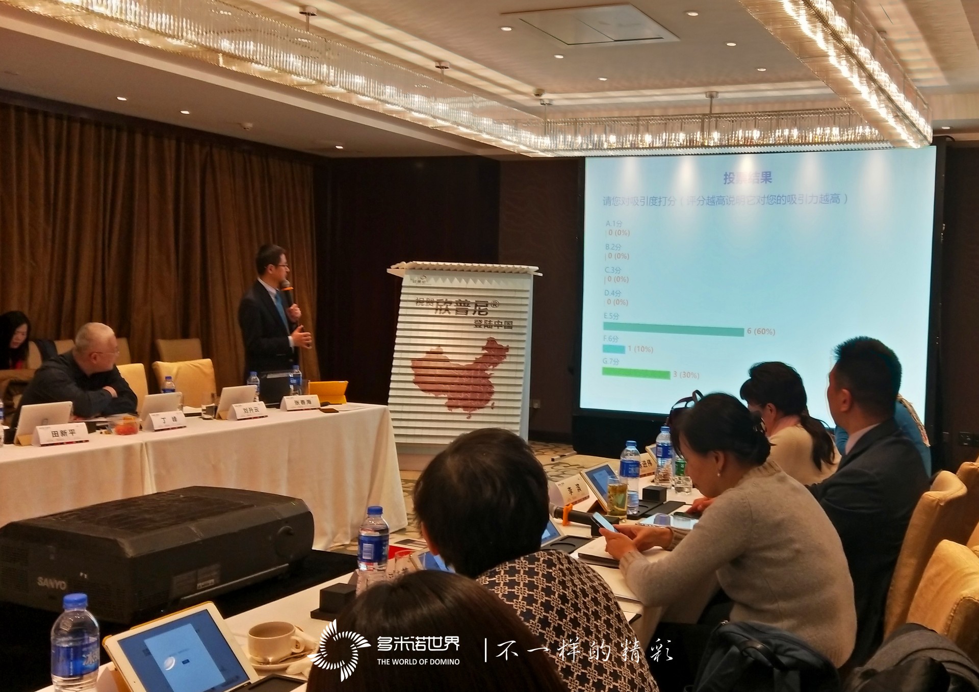 啟動(dòng)激情多米諾, 西安楊森啟動(dòng)儀式